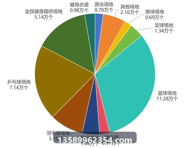 MK转播平台综合格斗与极限竞速专区